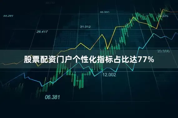 股票配资门户个性化指标占比达77%