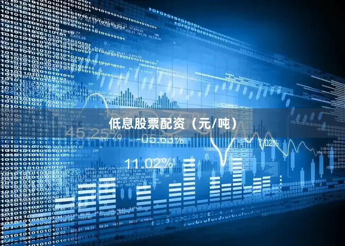 低息股票配资（元/吨）