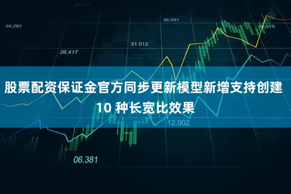 股票配资保证金官方同步更新模型新增支持创建 10 种长宽比效果